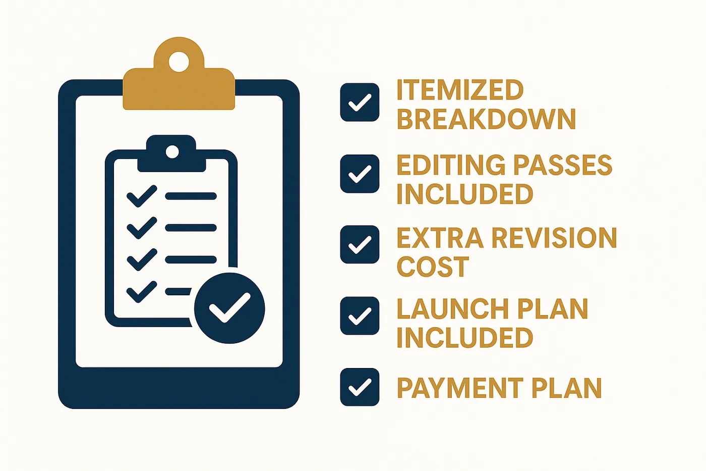 A checklist graphic: itemized breakdown, editing passes included, extra revision cost, launch plan included, payment plan