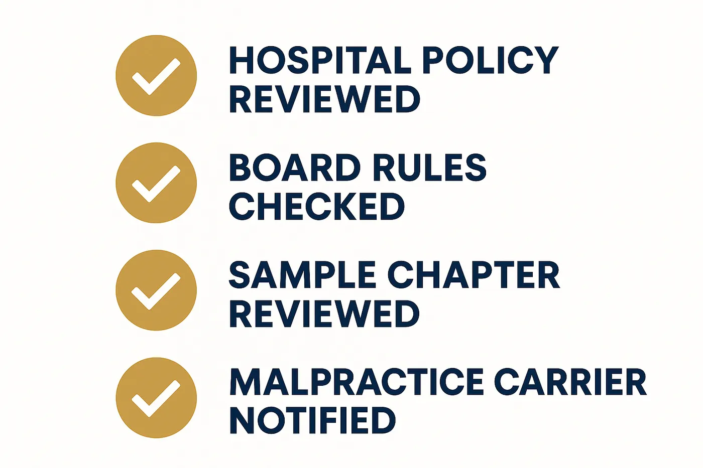 A checklist infographic with four items: Hospital Policy Reviewed, Board Rules Checked, Sample Chapter Reviewed, Malpractice Carrier Notified